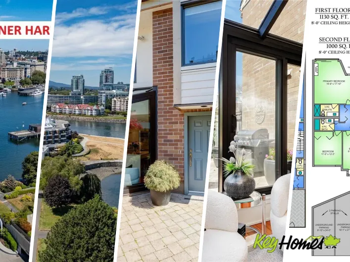 Row / Townhouse for sale: 243 BELLEVILLE St, Victoria