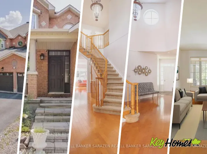 House for rent: 2884 BRIGHAM WAY, Ottawa