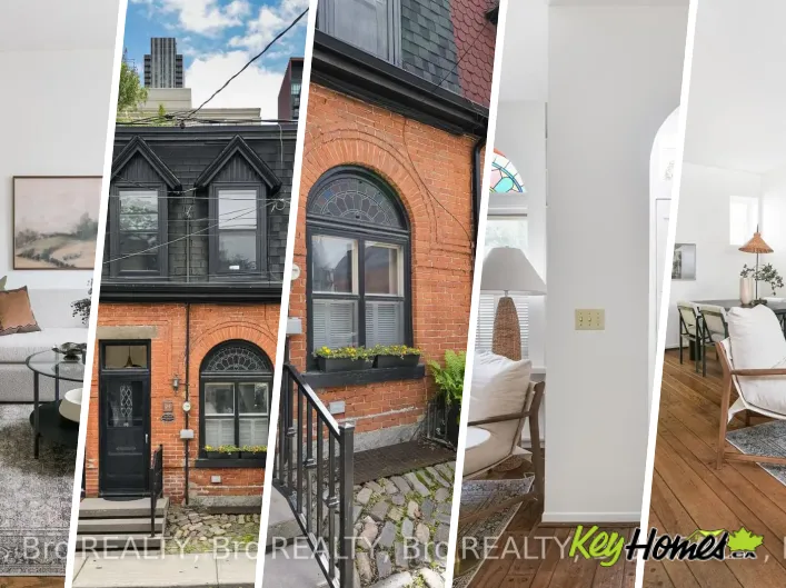 Row / Townhouse for sale: 29 BELMONT STREET, Toronto