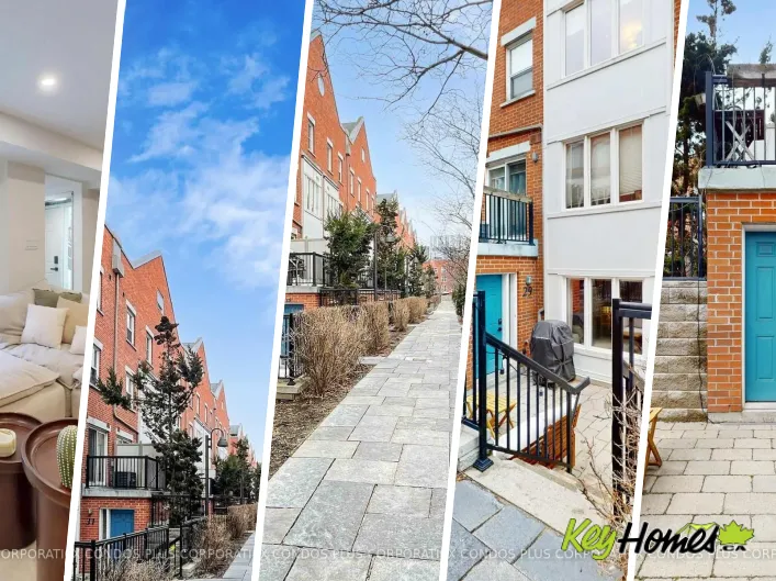 Row / Townhouse for sale: 29 FLORENCE WYLE LANE, Toronto