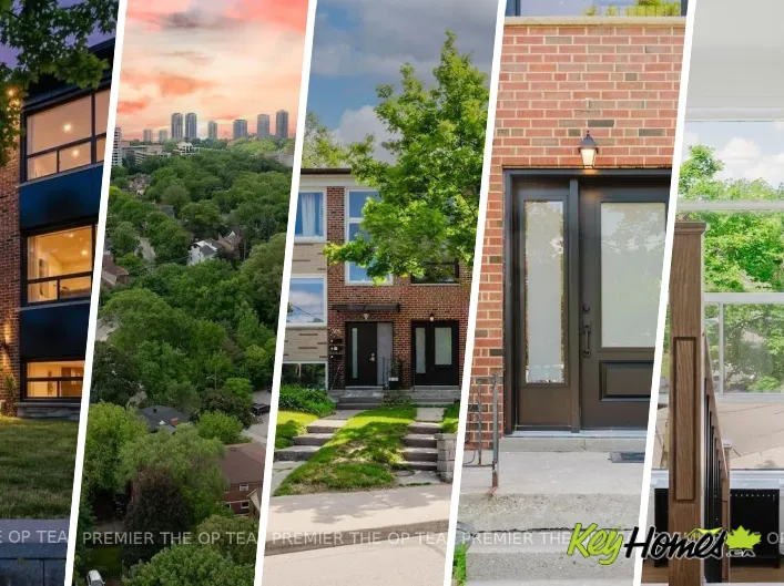 Triplex for rent: 3 - 299 QUEBEC AVENUE, Toronto
