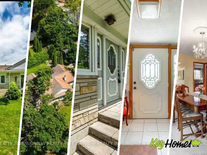 House for rent: 3 STAPLETON DRIVE, Whitchurch-Stouffville