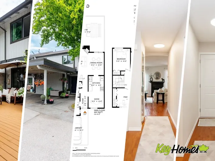 Row / Townhouse for sale: 30 6712 BAKER ROAD, Delta