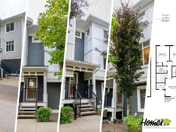 Row / Townhouse for sale: 30 8433 164 STREET, Surrey