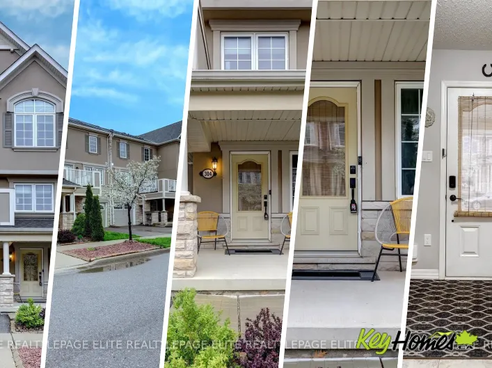 Row / Townhouse for sale: 304 SARAH CLINE DRIVE, Oakville