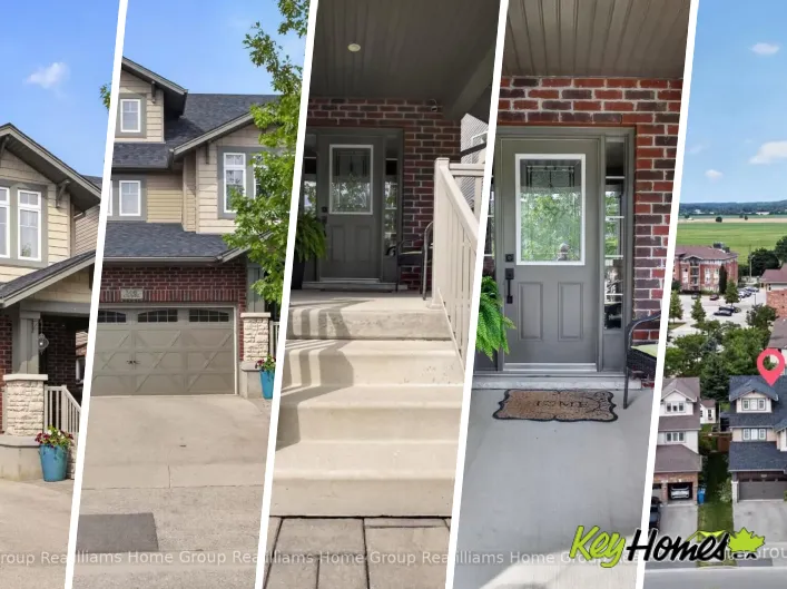 House for sale: 306 COLONIAL DRIVE, Guelph