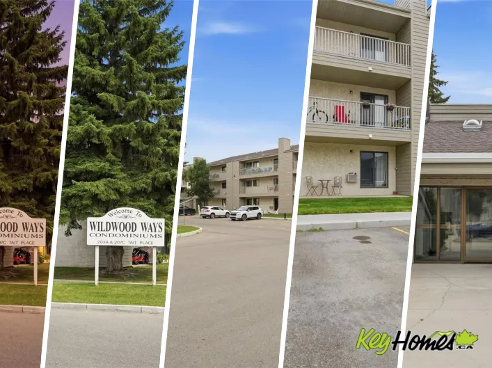 Apartment for sale: 308 203 Tait PLACE, Saskatoon