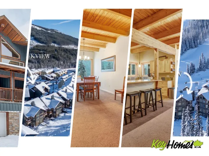 Row / Townhouse for sale: 308 Creekview Road Unit# 17, Penticton