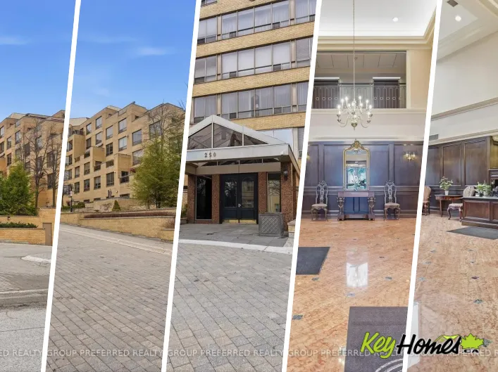 Apartment for sale: 310 - 250 SYDENHAM STREET, London East