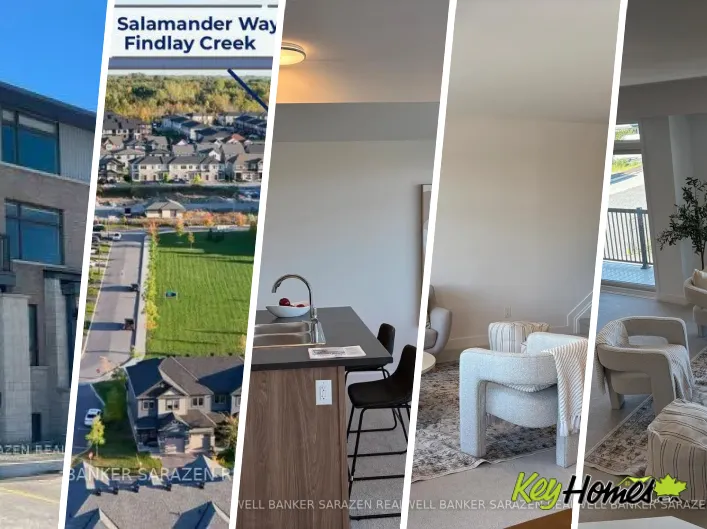 Multi-Family for sale: 33 SALAMANDER WAY, Ottawa