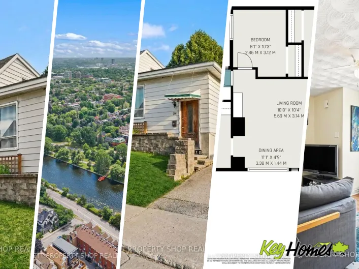 Triplex for sale: 34 HAZEL STREET, Ottawa