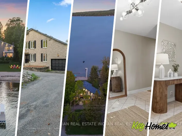 House for sale: 341 PEEK-A-BOO TRAIL, Tiny