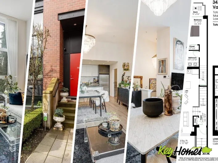 Row / Townhouse for sale: 3431 PORTER STREET, Vancouver