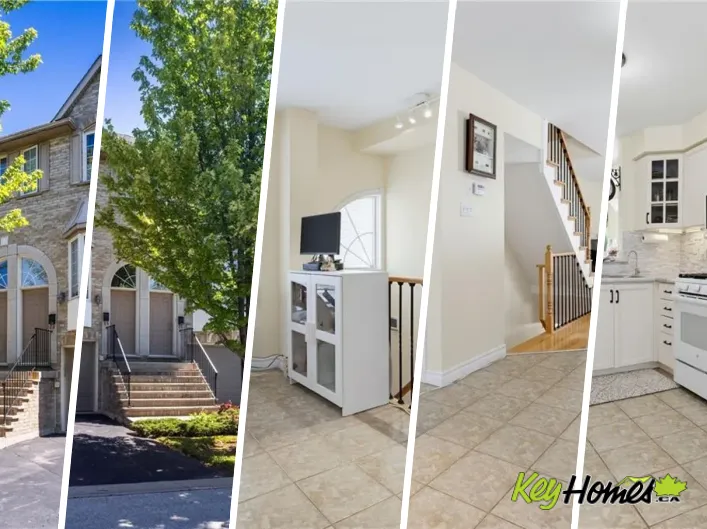 Row / Townhouse for sale: 3480 UPPER MIDDLE Road Unit# 110, Burlington