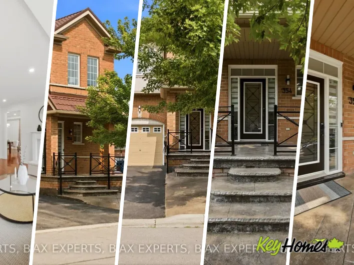Row / Townhouse for sale: 354 HOBBS CRESCENT, Milton