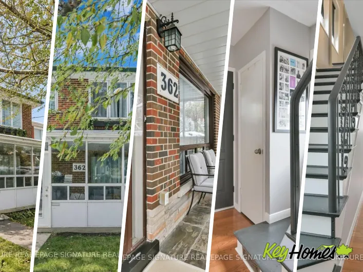 House for sale: 362 SILVERTHORN AVENUE, Toronto