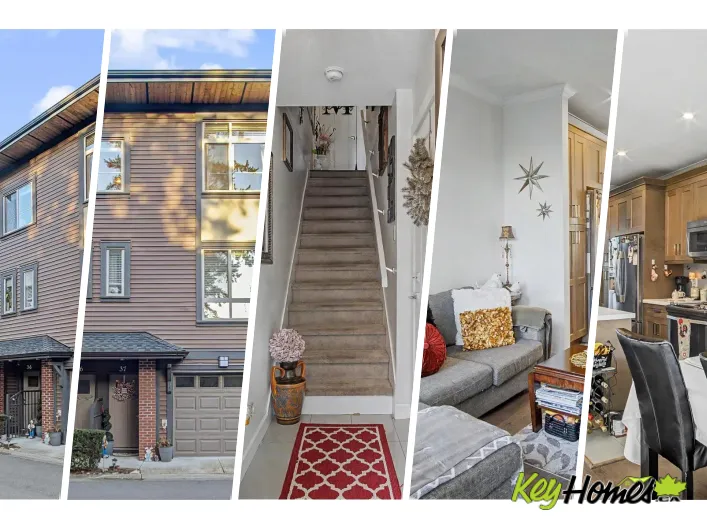 Row / Townhouse for sale: 37 16127 87 AVENUE, Surrey