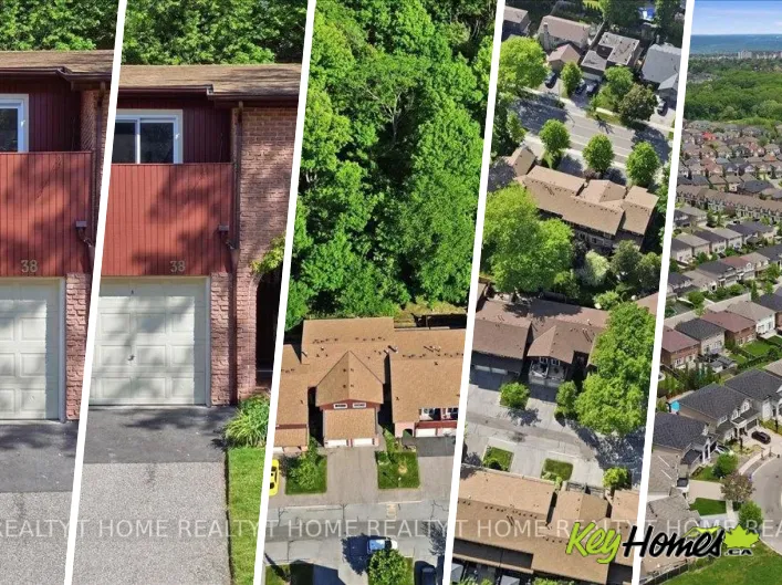 Row / Townhouse for sale: 38 - 2301 CAVENDISH DRIVE, Burlington