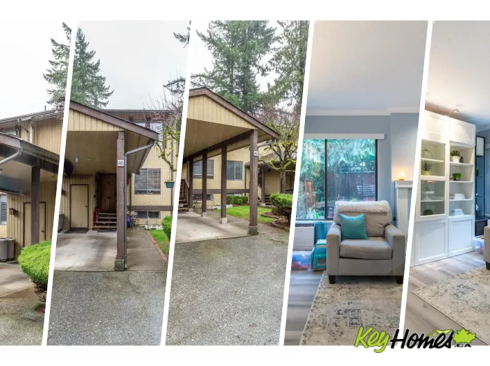 Row / Townhouse for sale: 40 2998 MOUAT DRIVE, Abbotsford