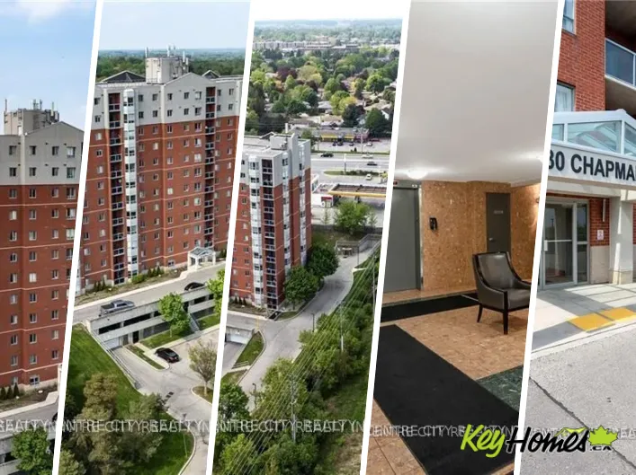 Apartment for rent: 401 - 30 CHAPMAN COURT, London North