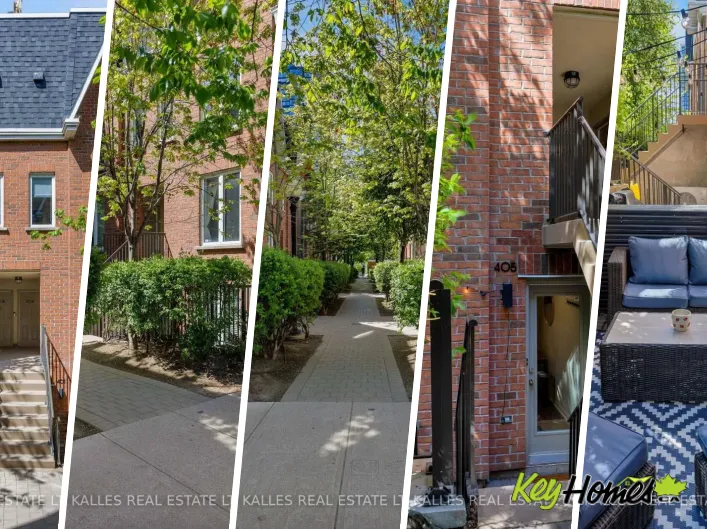 Row / Townhouse for sale: 405 - 29 CANNIFF STREET, Toronto