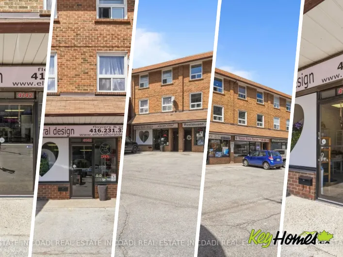 4142 DUNDAS STREET W, Toronto