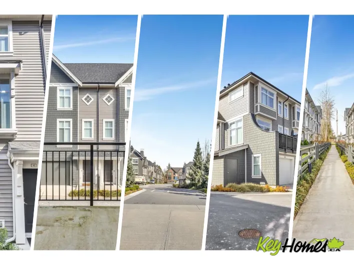Row / Townhouse for sale: 42 14151 58A AVENUE, Surrey