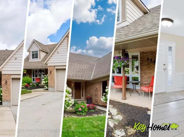 House for sale: 4248 DUNVEGAN ROAD, Burlington
