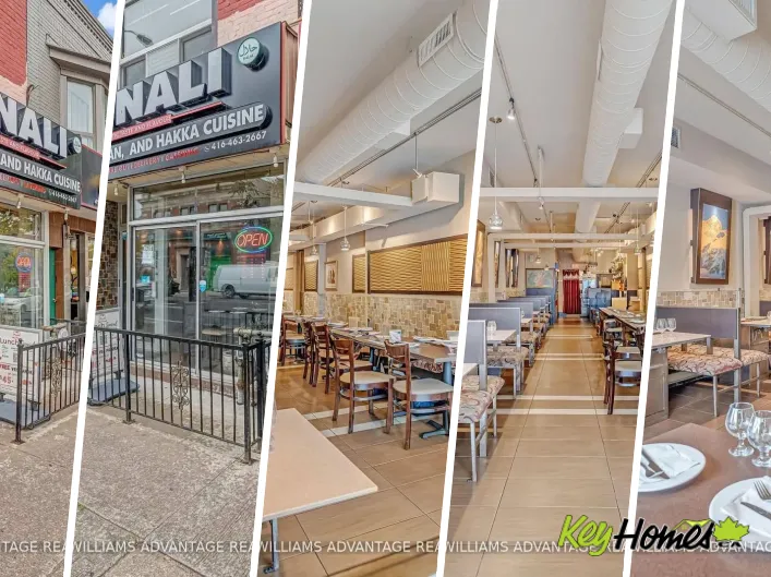 Residential Commercial Mix for sale: 471 DANFORTH AVENUE, Toronto