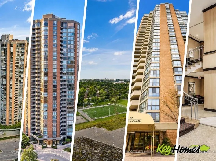 Apartment for sale: 502 - 85 SKYMARK DRIVE, Toronto