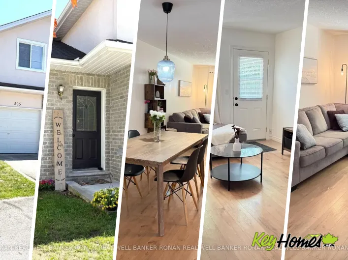 Row / Townhouse for sale: 505 THOMAS STREET, Clearview