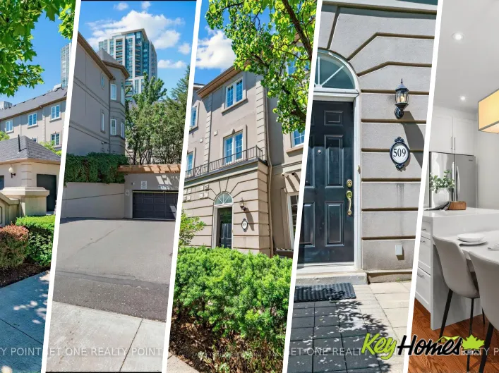 Row / Townhouse for sale: 509 - 37 AVONDALE AVENUE, Toronto