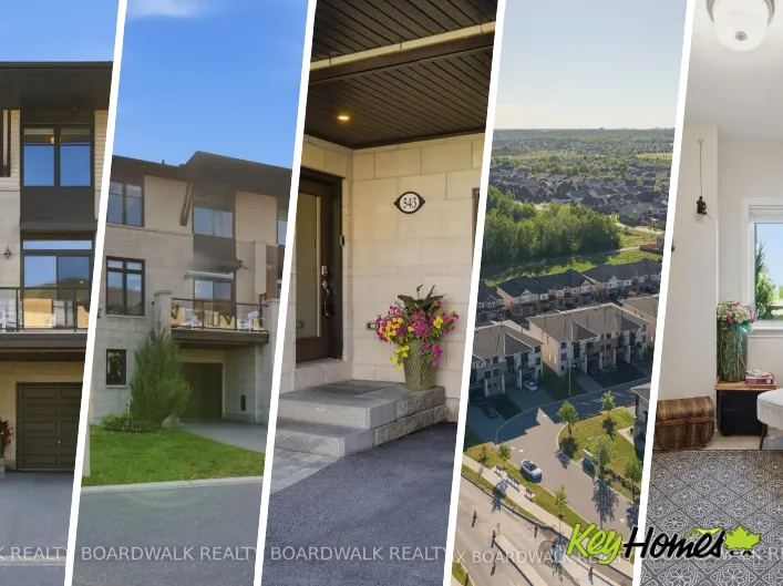 Row / Townhouse for sale: 543 LABRADOR CRESCENT, Ottawa