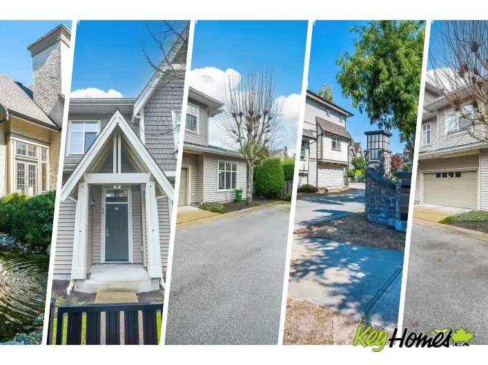 Row / Townhouse for sale: 58 7288 HEATHER STREET, Richmond