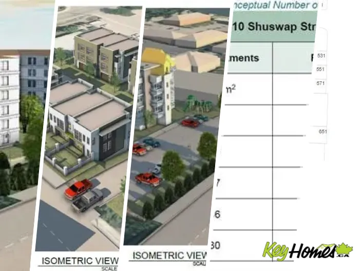 Other for sale: 580 Shuswap Street SE, Salmon Arm