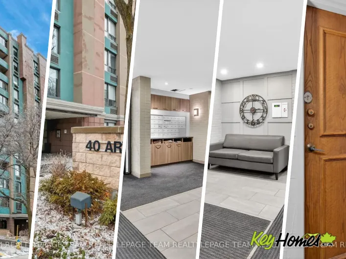 Apartment for sale: 601 - 40 ARTHUR STREET, Ottawa