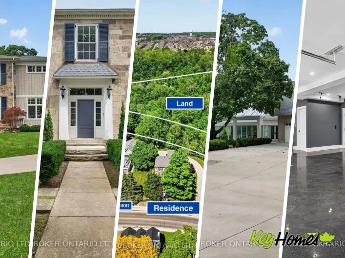 House for sale: 63 MILL STREET S, Hamilton