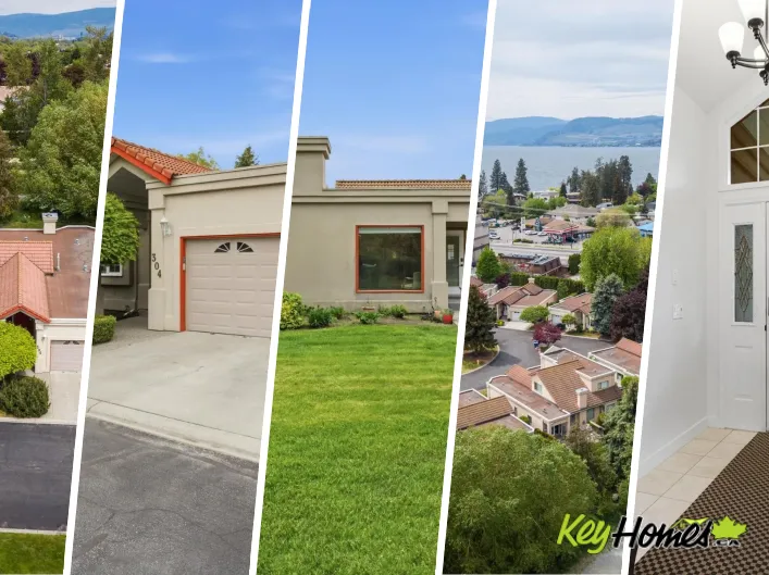 House for sale: 650 Lexington Drive Unit# 304, Kelowna