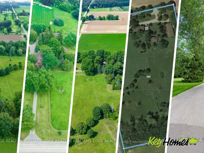 Other for sale: 682 WESTOVER ROAD, Hamilton