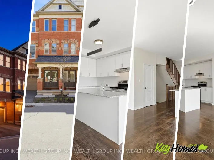 Row / Townhouse for sale: 7 CITY PARK CIRCLE, Vaughan