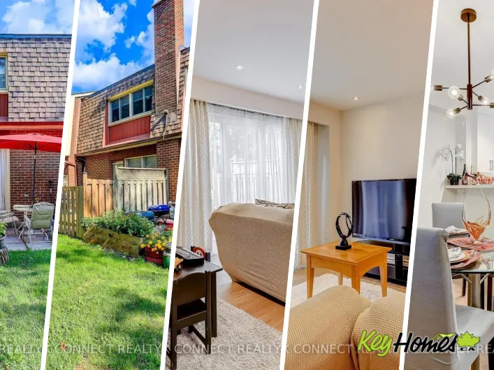 Row / Townhouse for sale: 70 - 441 MILITARY TRAIL, Toronto