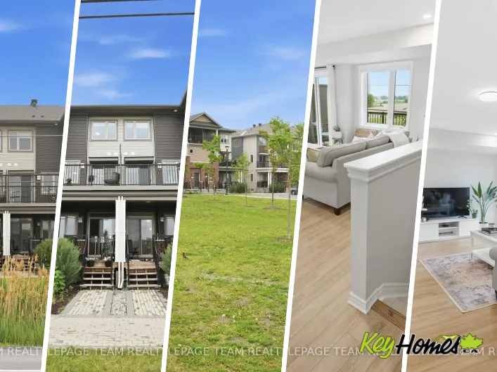 Row / Townhouse for sale: 718 LAPLAND PRIVATE, Ottawa