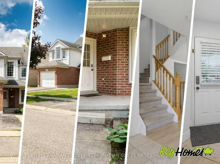 House for rent: 761 BLACKSMITH STREET, London North