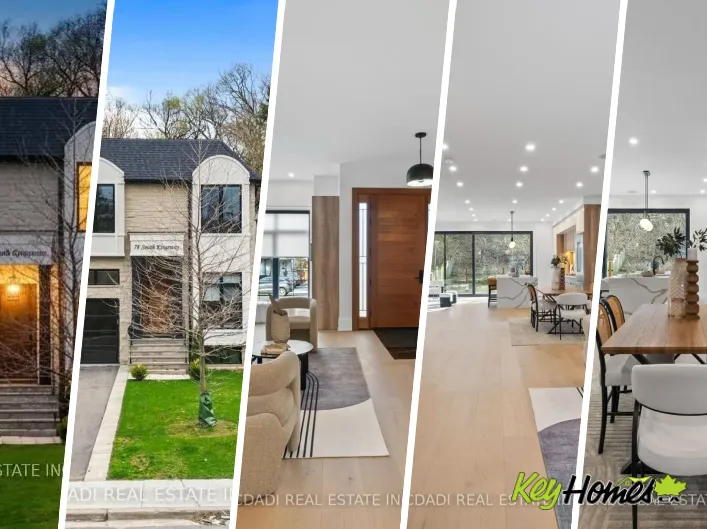 House for sale: 78 SOUTH KINGSWAY, Toronto