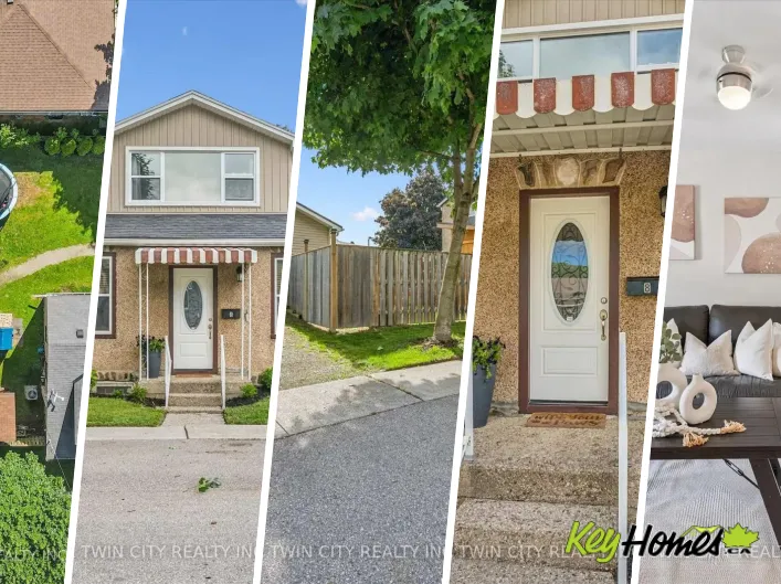 House for sale: 8 CROSS STREET, Brant