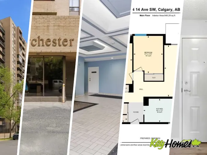 Apartment for sale: 806, 924 14 Avenue SW, Calgary