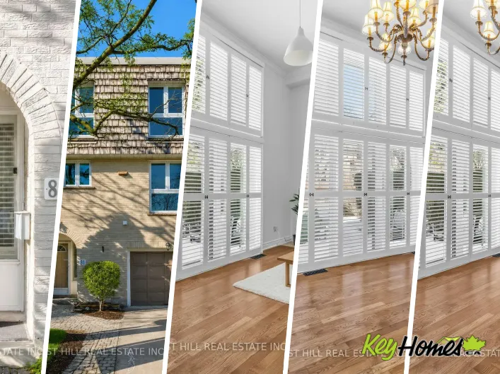 Row / Townhouse for sale: 81 SCENIC MILL WAY, Toronto