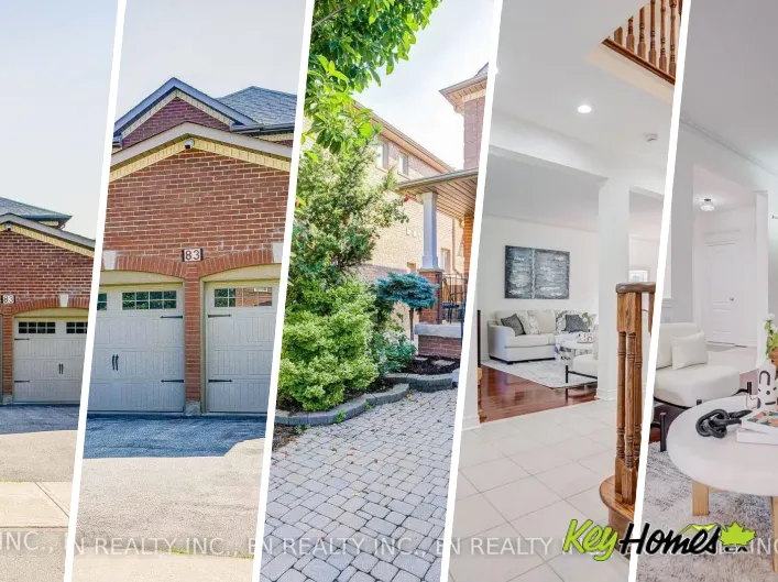House for sale: 83 STONEBRIDGE BOULEVARD, Toronto
