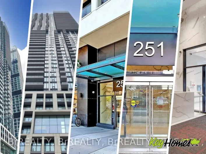 Apartment for rent: 830 - 251 JARVIS STREET, Toronto