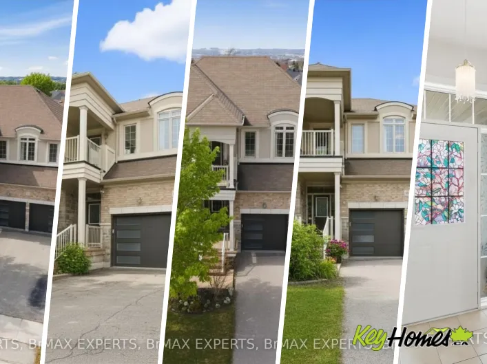 House for sale: 847 MEMORIAL CIRCLE, Newmarket